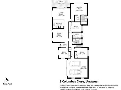 3 Columbus Close, Urraween
