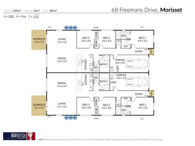1 / 68 Freemans Drive, Morisset