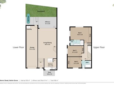2 / 40 Monro Street, Kelvin Grove