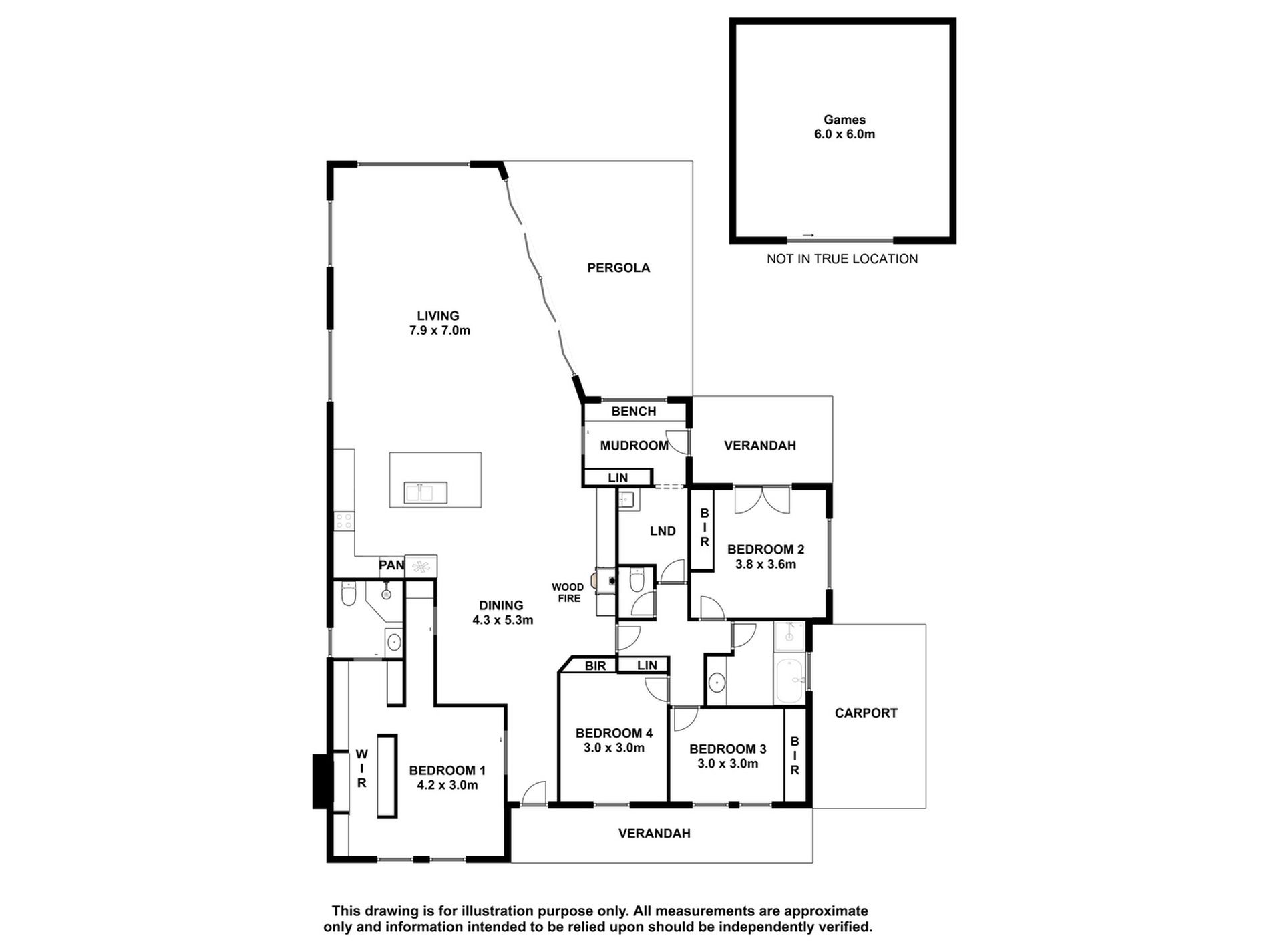 22 Benton Street, Millicent