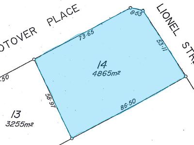 Lot 14 Lionel Street, South Kalgoorlie