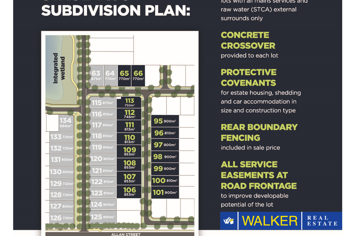 Lot 99, 441 Allan Street, Kyabram