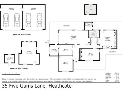 35 Five Gums Lane, Heathcote