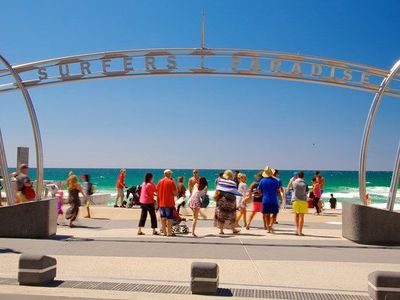5 / 21 Clifford Street, Surfers Paradise