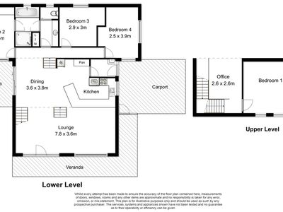 26 Herbert Street, Beachport