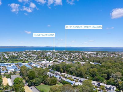 Urangan