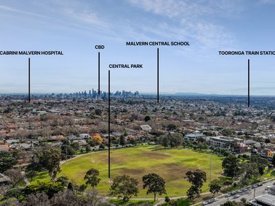 1A Erica Avenue, Malvern East