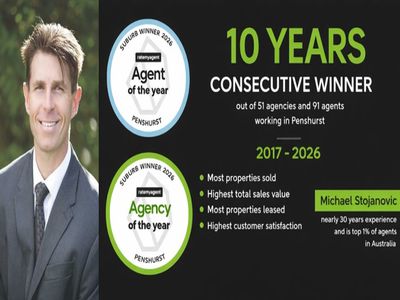 11 / 15 Cambridge Street, Penshurst