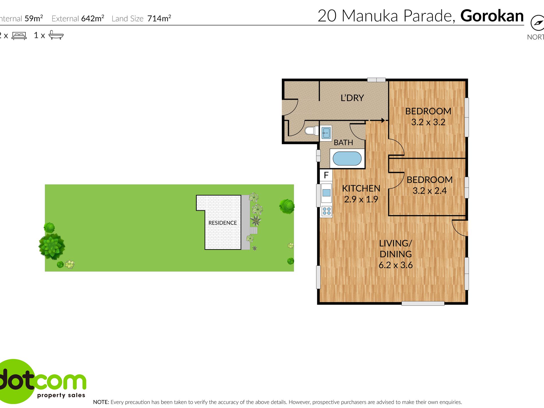 20 Manuka Parade, Gorokan