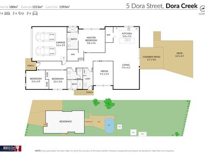 5 Dora Street, Dora Creek