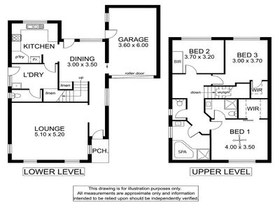 1 / 1 Powell Street, Mount Gambier