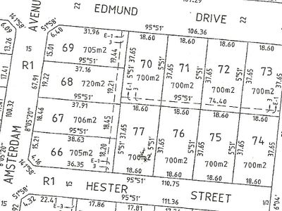 Lot 70, Edmund Drive, Tarneit