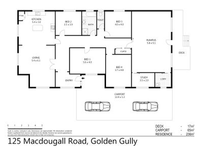 125 MacDougall Road, Golden Square