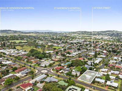 34 Tara Street, Wilsonton