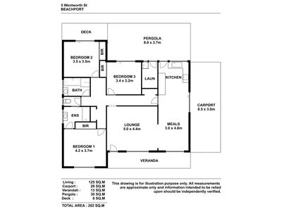 5 Wentworth Street, Beachport