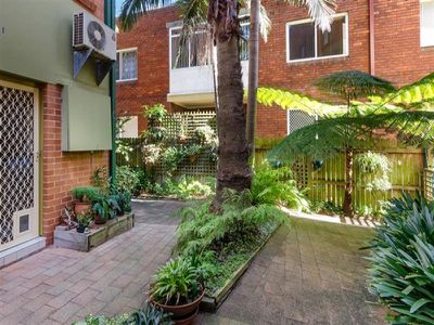 1 / 28 Smith St, Wollongong
