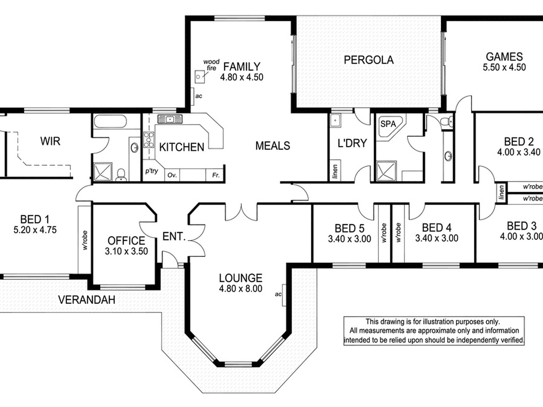160 Plunkett Tce, Millicent