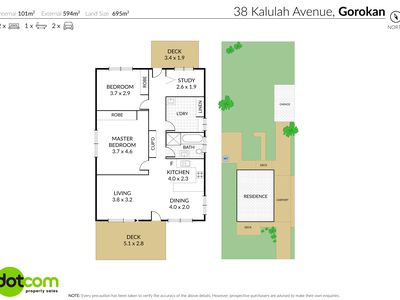 38 Kalulah Avenue, Gorokan