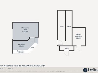 2 / 174 Alexandra Parade, Alexandra Headland
