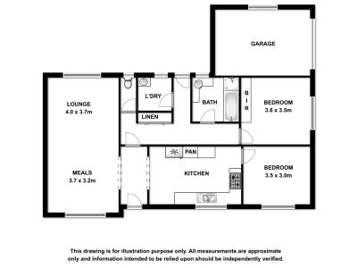 1 / 3 Powell Street, Mount Gambier