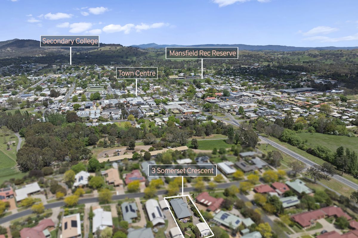 3 Somerset Crescent, Mansfield