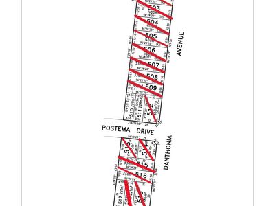 Lot 501-519, Danthonia Avenue, Point Cook