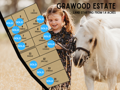 Lot 5, Grawood Estate, Carrick