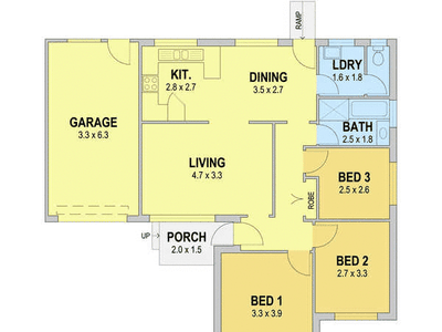 24 Wattle Street, Windang