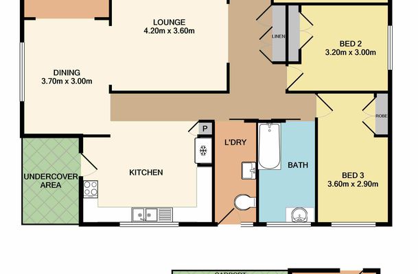 533 Comans Avenue, Lavington