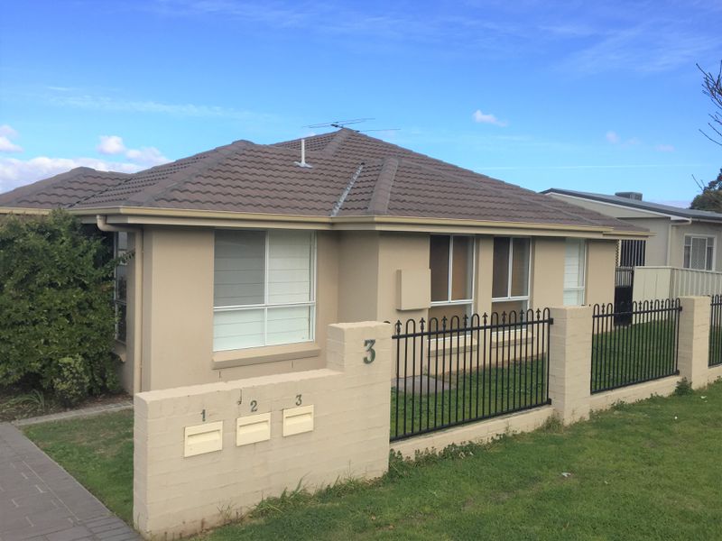 property_name(property)