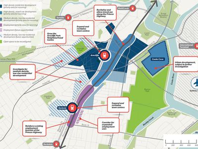 2 View Street, Arncliffe