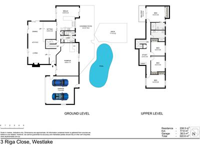 3 Riga Close, Westlake