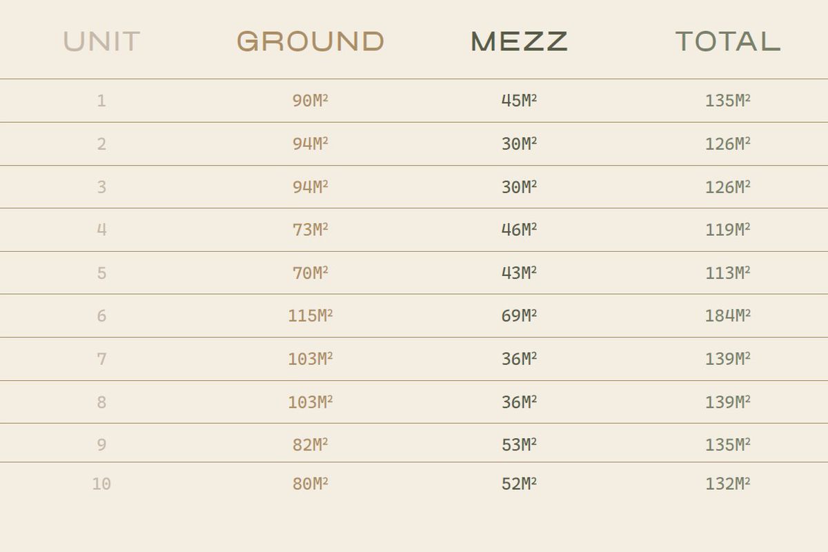 'DUNE' Fairtrader Drive, Yamba