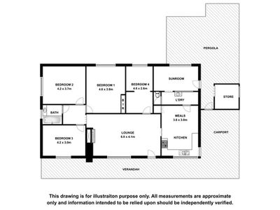 2194 Carpenter Rocks Road, Kongorong