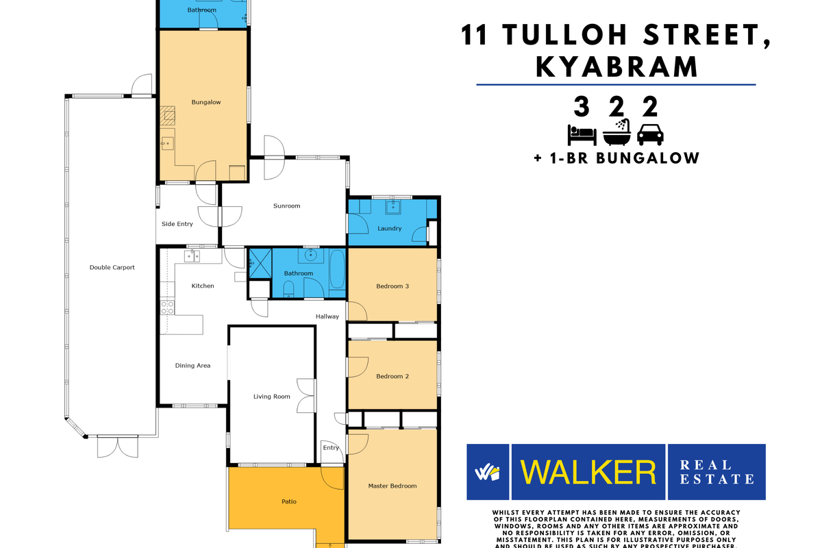 11 Tulloh Street, Kyabram