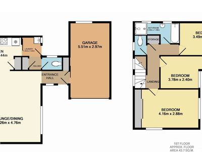 3 / 63 Parkes Street, Oak Flats
