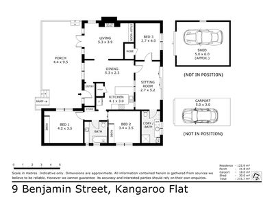 9 Benjamin Street, Kangaroo Flat
