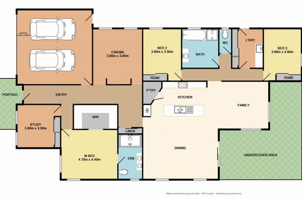 7 Forest Dve, Thurgoona