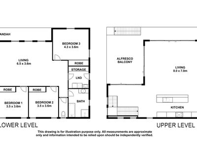 3 Leake Street, Southend