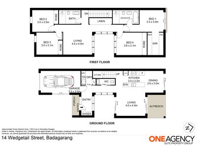 14 Wedgetail Street, Badagarang