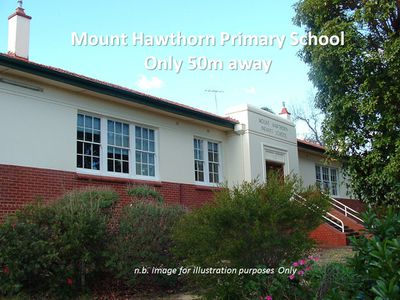 102 Matlock Street, Mount Hawthorn