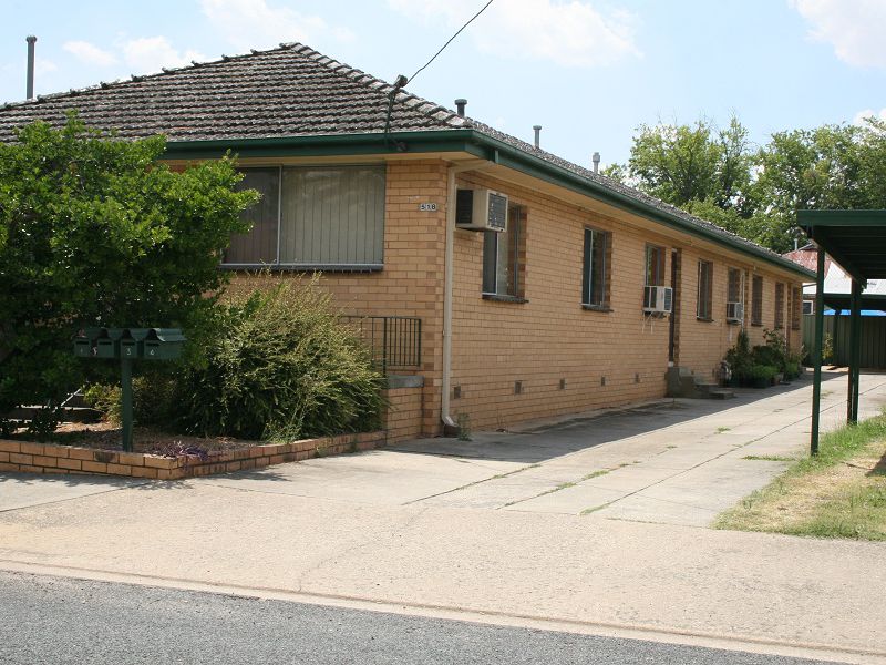 Real Estate Agent Albury BUR Real Estate