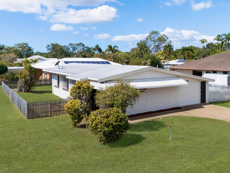 property_name(property)