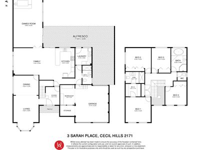 3 Sarah Place, Cecil Hills