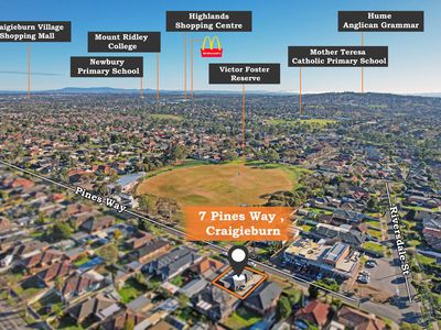 7 Pines Way , Craigieburn