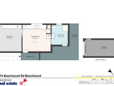 774 Beechwood Road, Beechwood