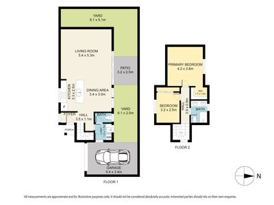 5 / 42 Burns Street, Maidstone