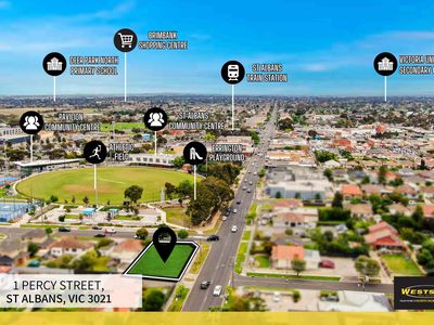 1 Percy street  , St Albans