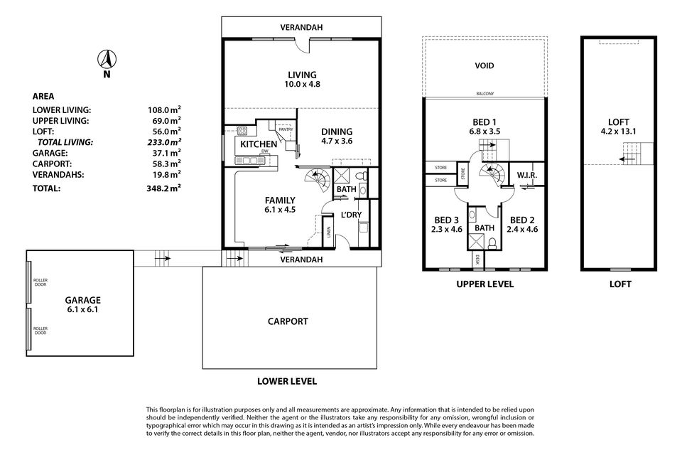 32 Rutland Drive, One Tree Hill