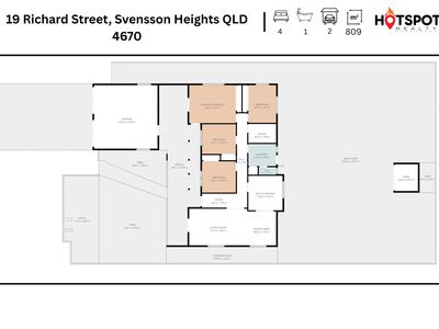 19 Richards Street, Svensson Heights